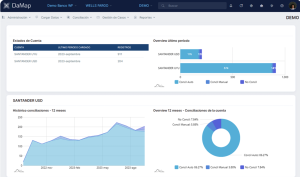 5 pasos para convertir la conciliación bancaria en un proceso eficiente en México