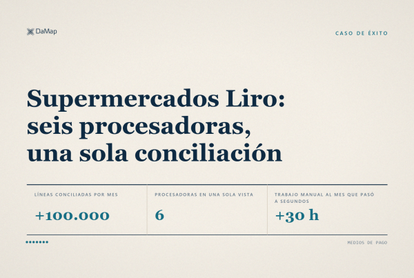 Caso de éxito de DaMap: Supermercados Liro, seis procesadoras, una sola conciliación. Más de 100.000 líneas conciliadas por mes, 6 procesadoras en una sola vista y más de 30 horas de trabajo manual al mes que pasaron a segundos.